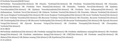 Effects of vestibular rehabilitation training combined with anti-vertigo drugs on vertigo and balance function in patients with vestibular neuronitis: a systematic review and meta-analysis